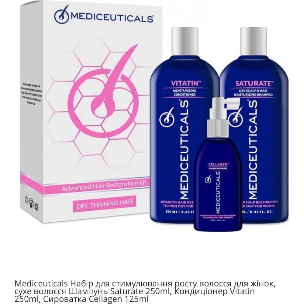 Women's Hair Growth Kit, dry hair (Saturate Shampoo, Vitatin Conditioner, Cellagen Serum)